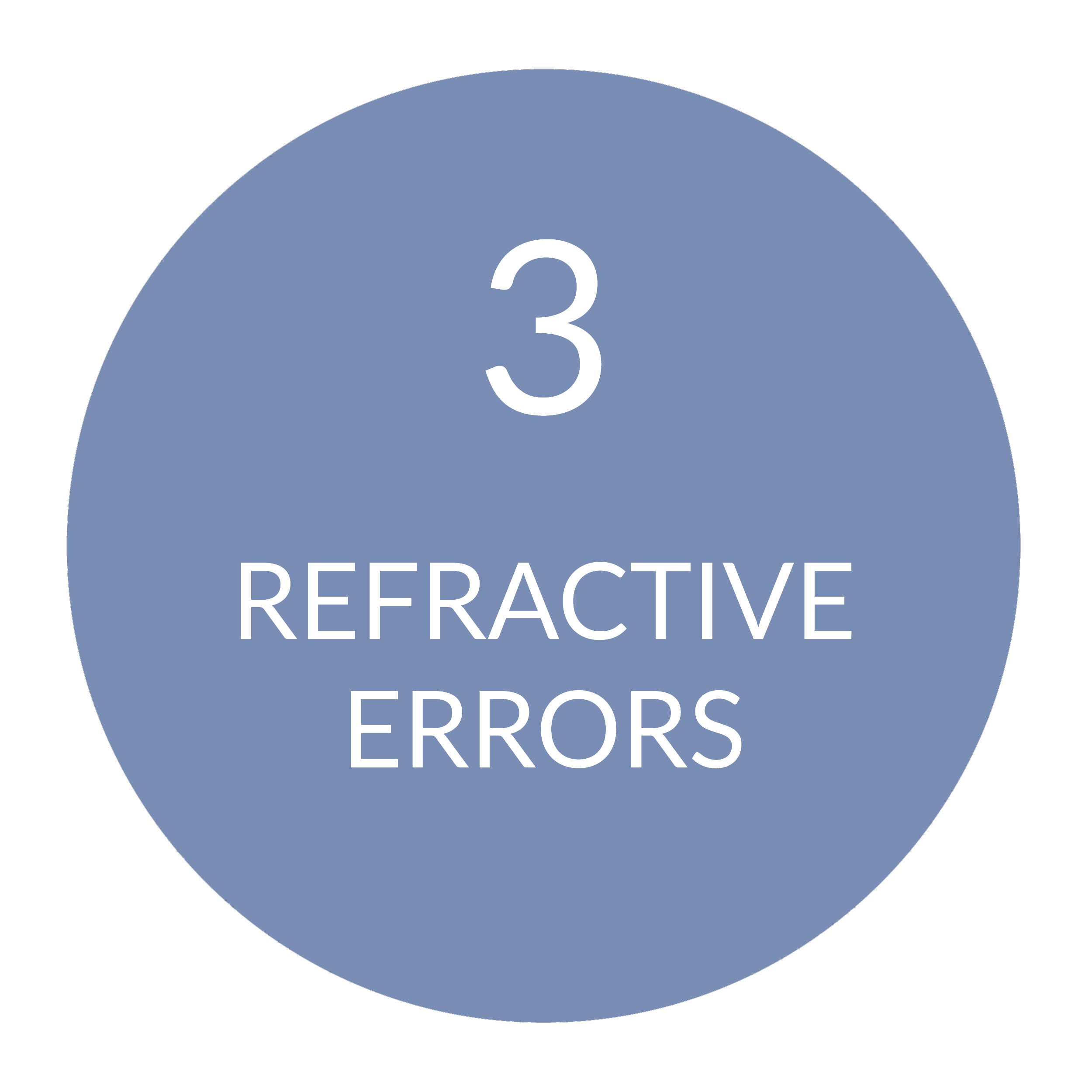 FoundationsMenuGraphics-03_ChadwickOptical