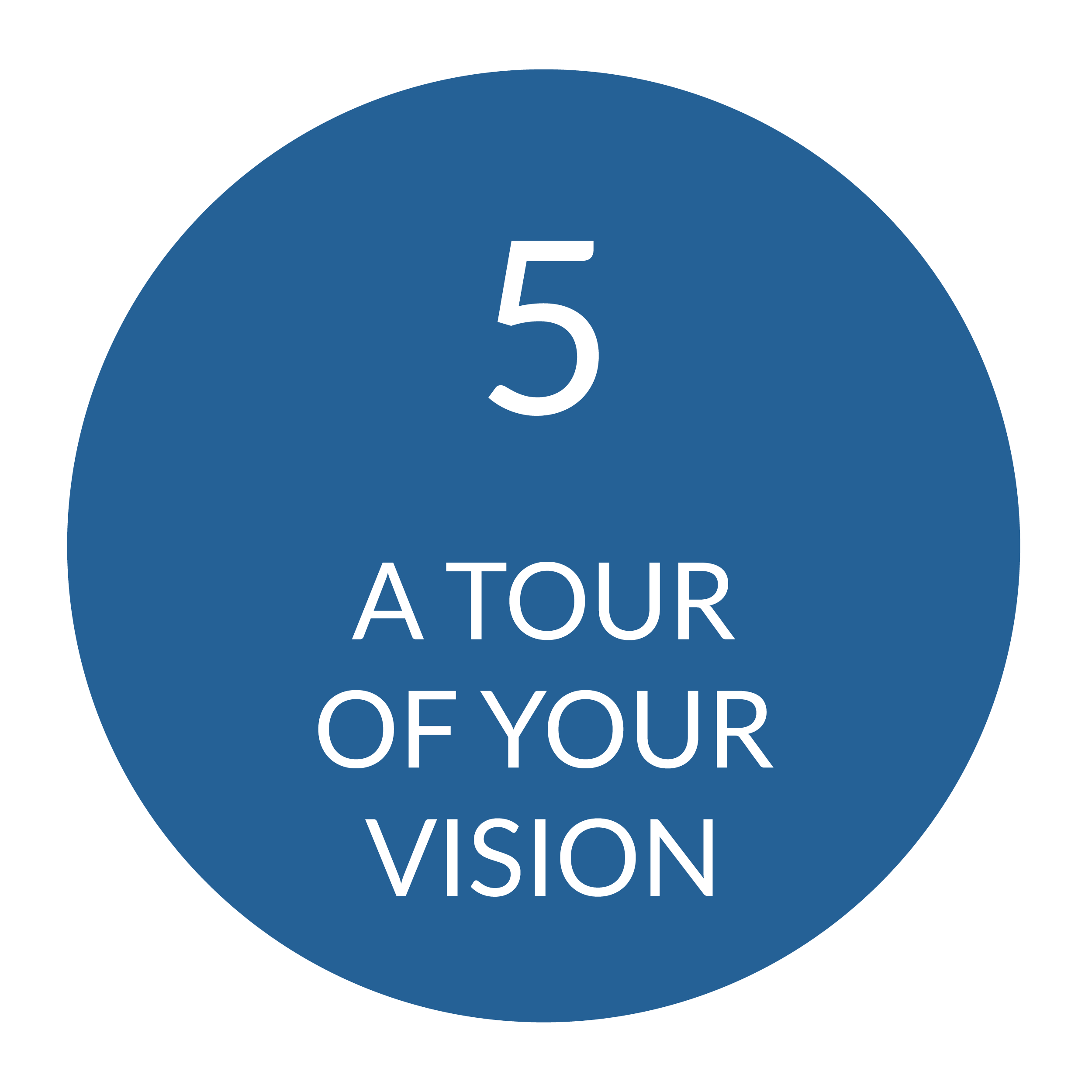Blue circle with the number 5 and text A Tour of Your Vision.