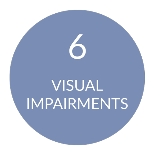 FoundationsMenuGraphics-06_ChadwickOptical