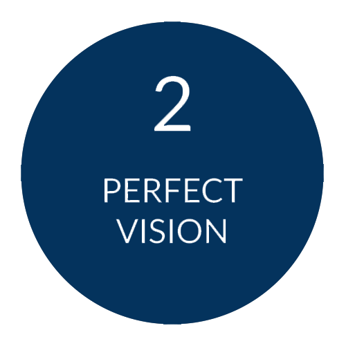 Blue circle with the number 2 and the text: Perfect Vision
