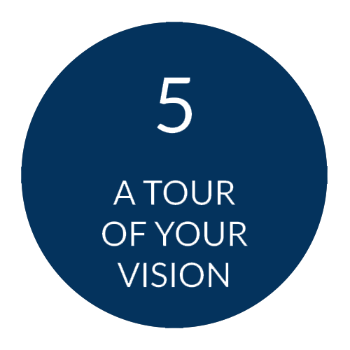Graphic with the number 5 and text: A Tour of Your Vision