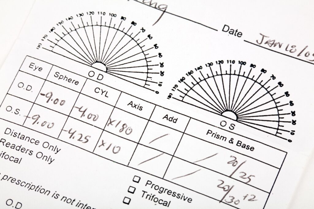 Close-up of an eyeglass prescription with details on sphere, cylinder, and axis for both eyes.